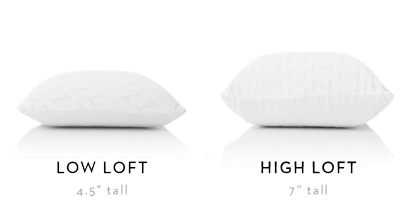 Zoned Gel Infused Dough Memory Foam Pillow - Low Loft Plush
