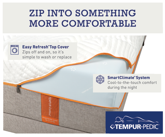 All NEW Tempur-Pedic Collection